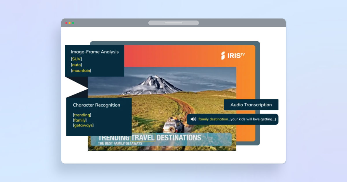 Screenshot from IRIS.TV Platform