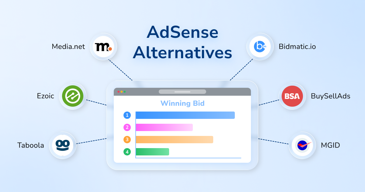 Best AdSense Alternatives for Display and Video Monetization